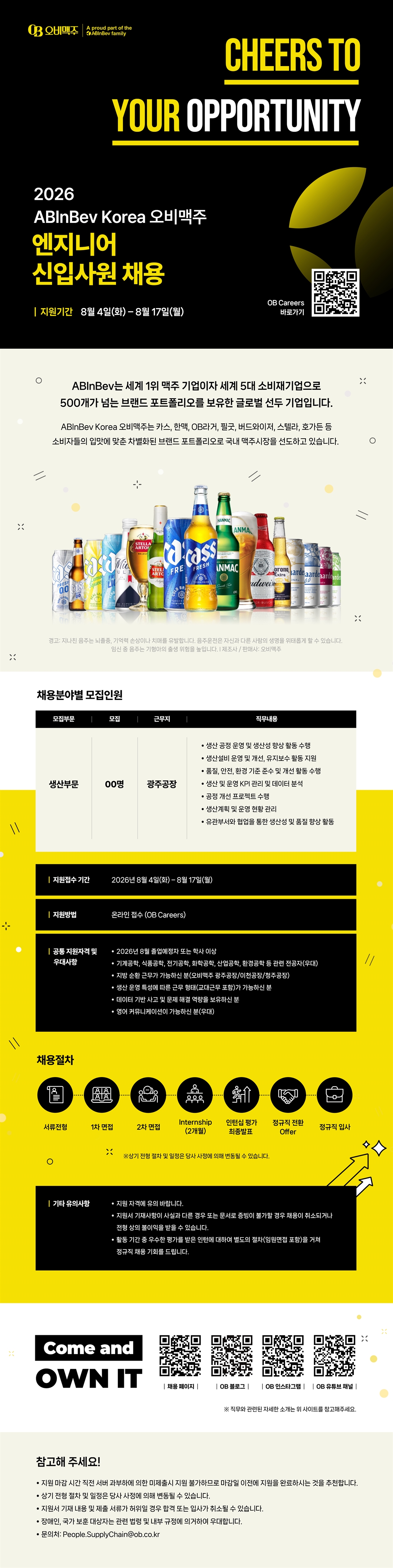 Contents image